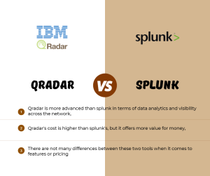 qradar vs splunk