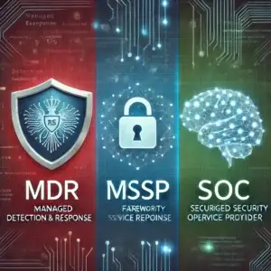 MDR vs MSSP vs SOC