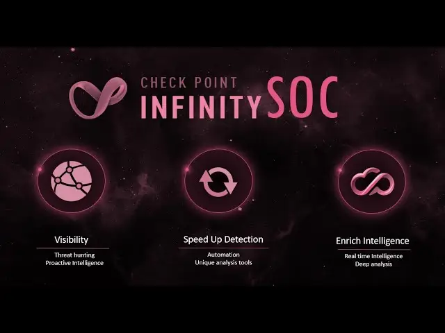 Checkpoint Infinity MDR